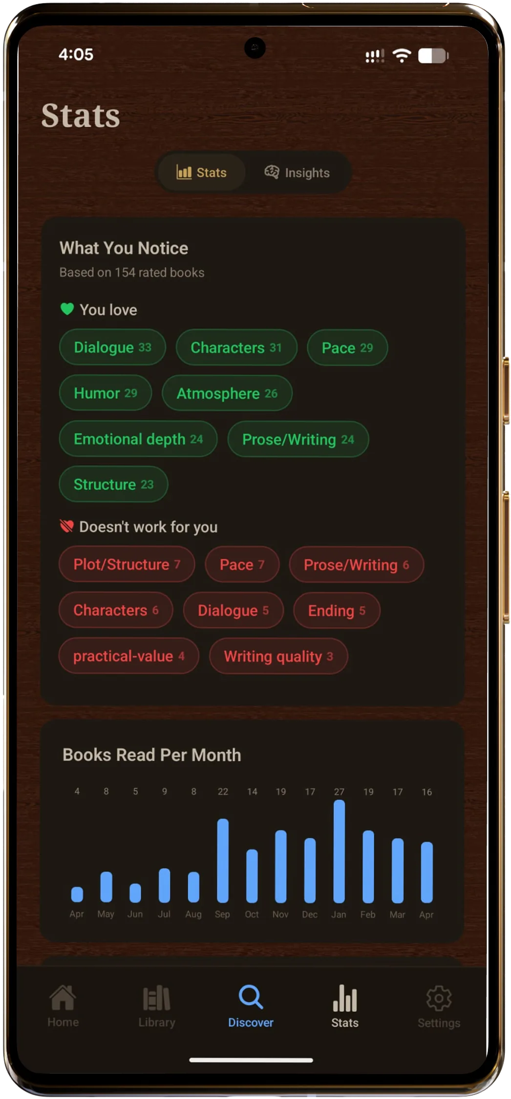 Forewords rating tags